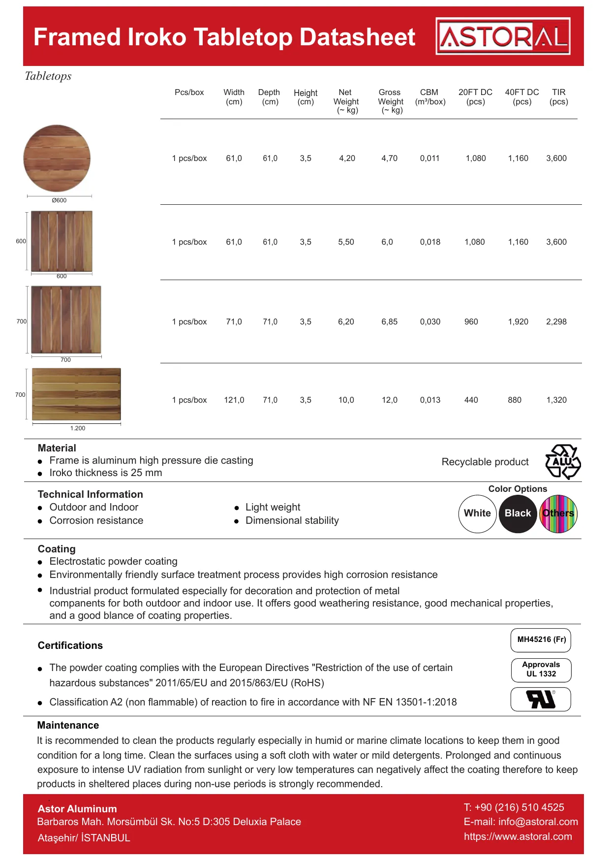 Tabletop Framed Iroko TDS